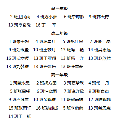 青春因运动而靓丽，人生因拼搏而多彩(图11)