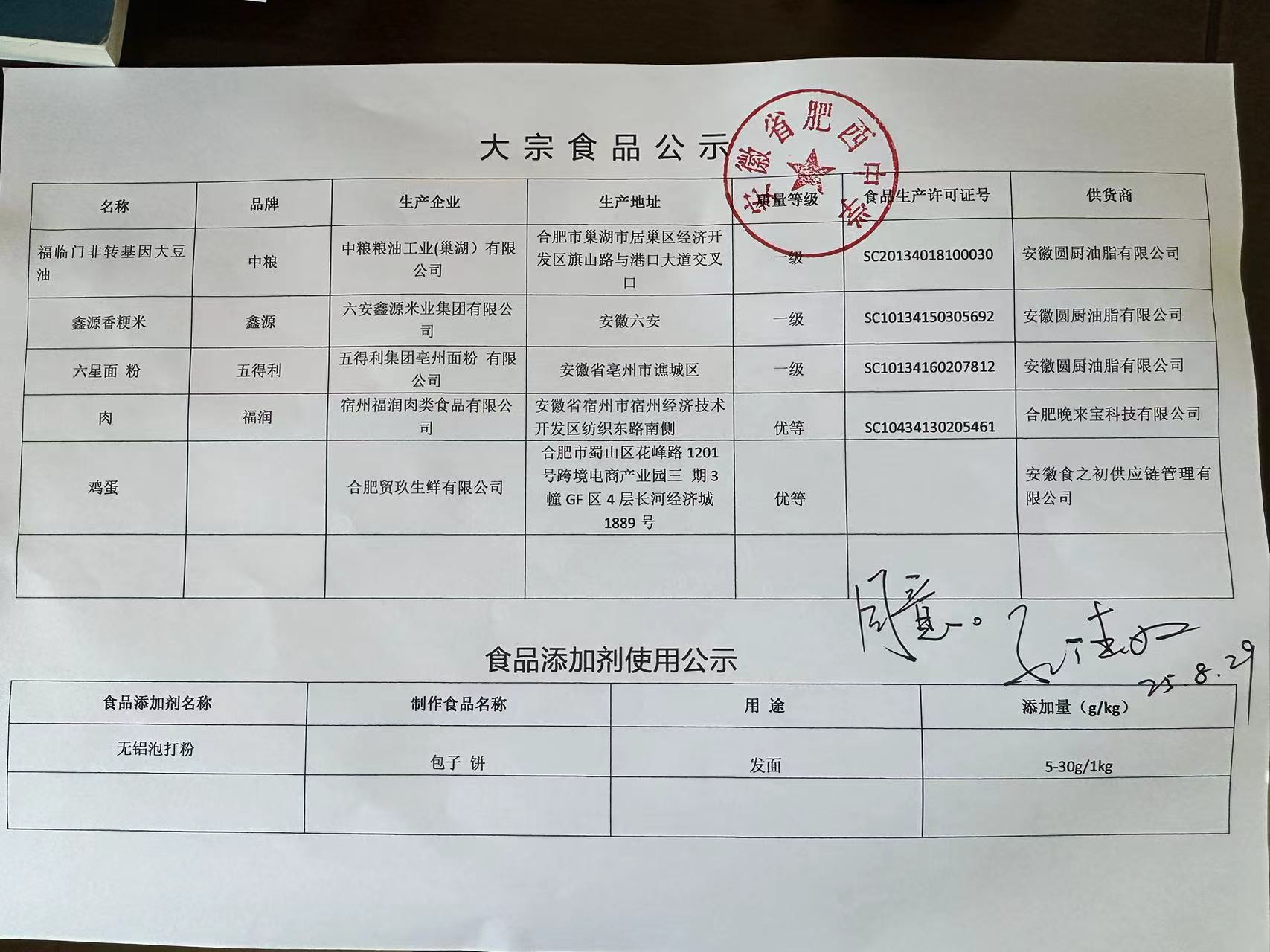 合肥八中教育集团肥西中学鑫邦餐厅大宗食品公示(图1)