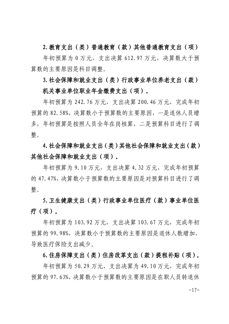 2024年度单位决算(图17)