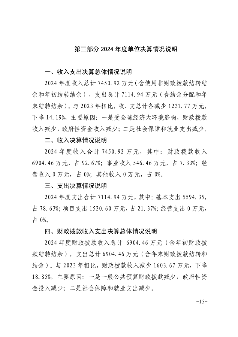 2024年度单位决算(图15)