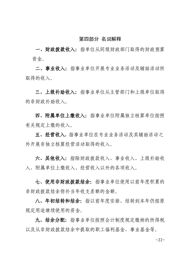 2024年度单位决算(图22)