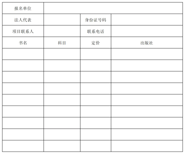 合肥八中教育集团肥西中学2026届高三第二轮复习资料招标公告招标公告(图2)